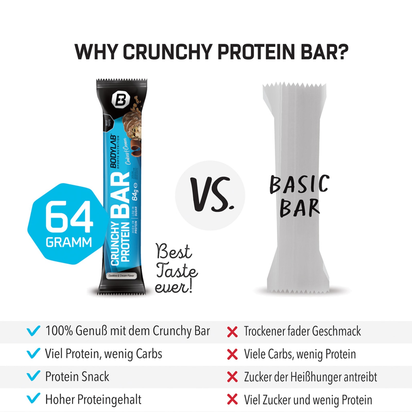 Crunchy Protein Bar - Bundle